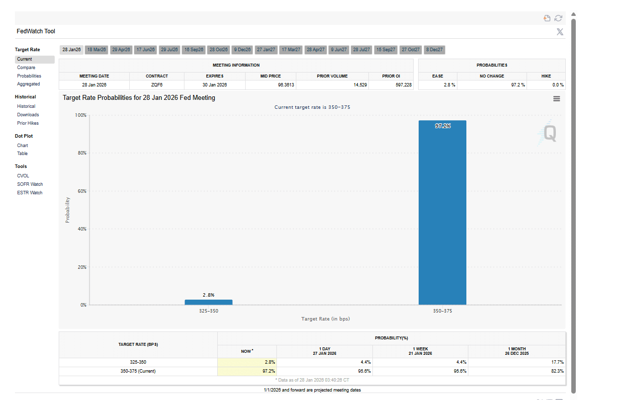 The current Bitcoin price "coma" is a victory lap in disguise. The BTC USD price has been on a tear in the last three years