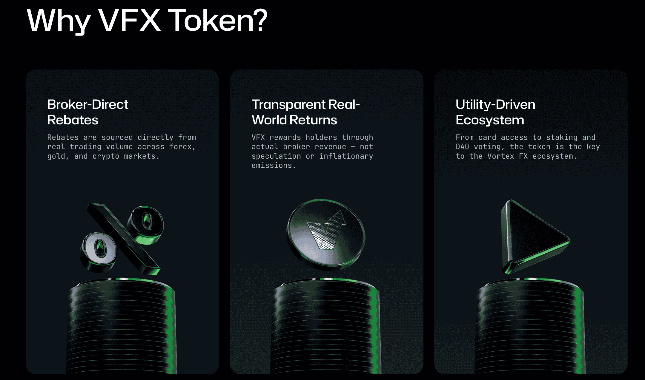 How VFX Bridges The Crypto and Forex Sectors Together in 2026