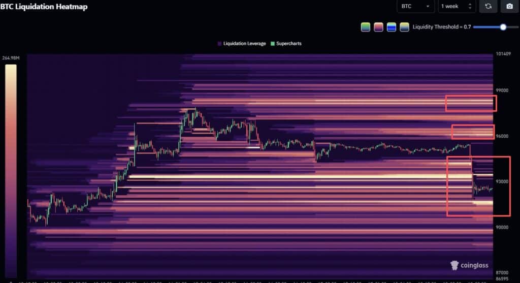 bitcoinheatmap-1024x557.jpeg
