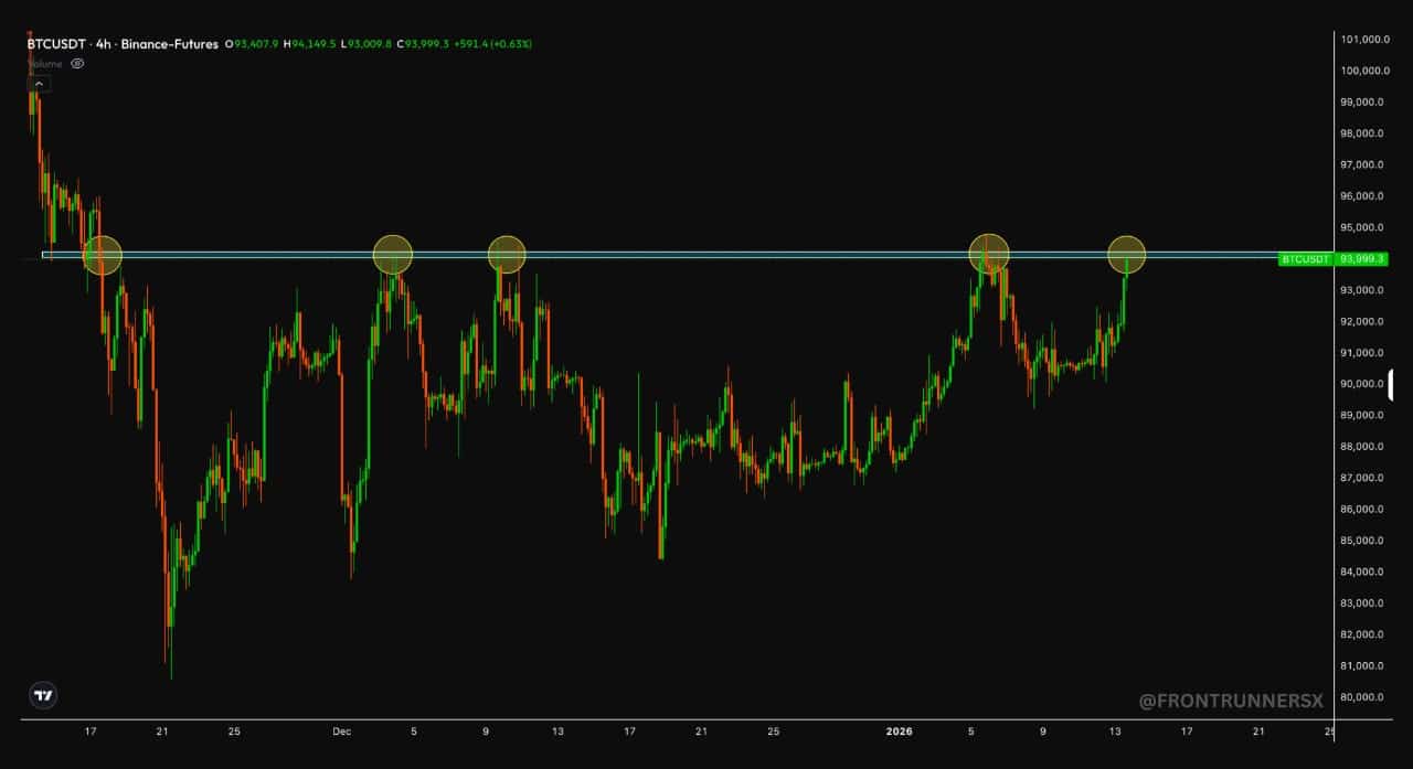 AI Data Centers Are Outbidding Bitcoin Miners for Cheap Power