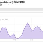 Cardano springt 7% als 2026 öffnet seine Krypto Kapitel Während BTC und ETH ruhig Schleifen Höher - 99bitcoins | Related Crypto Article