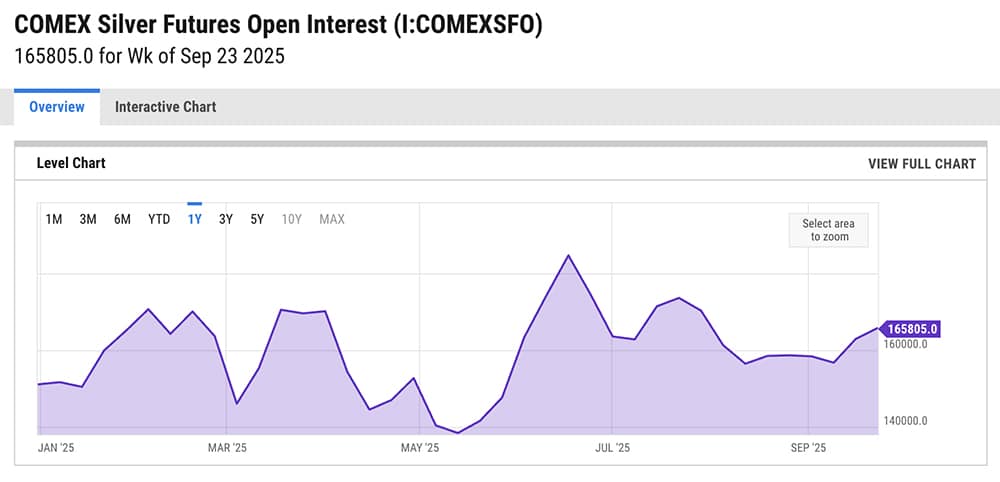 Cardano jumped about 7% in early Asian crypto trading as 2026 kicked off, while Bitcoin and Ethereum posted smaller gains. Why? What's next?
