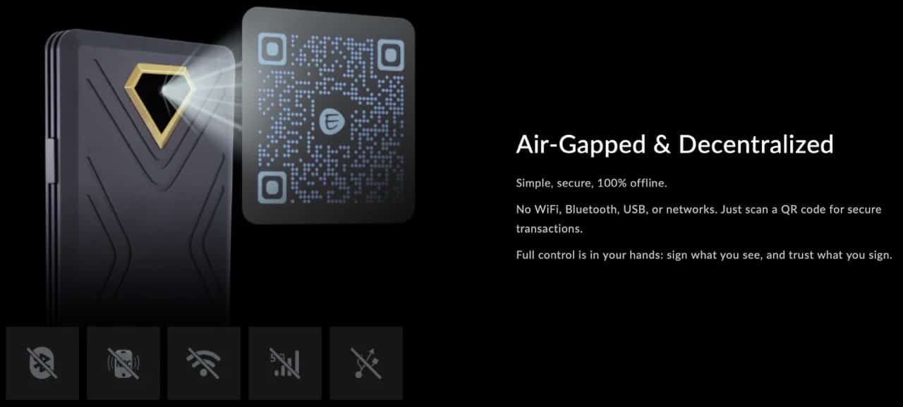 Wallets with maximum privacy and zero online exposure