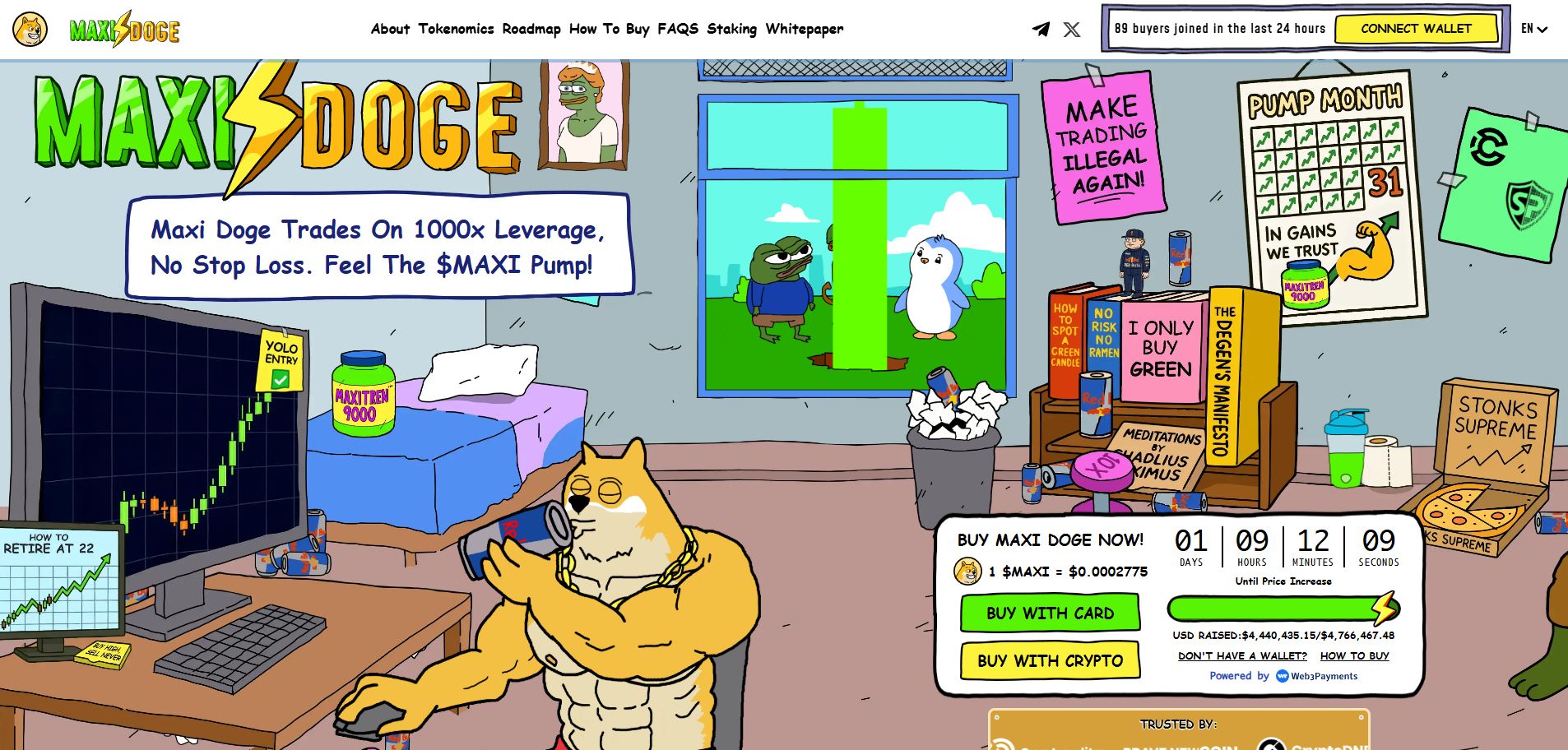 Maxi Doge Price Prediction