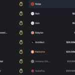 Pump.fun Lanzamiento de armas de inversión: ¿Cuáles son las mejores empresas de inversión de Crypto? - 99bitcoins | Related Crypto Article