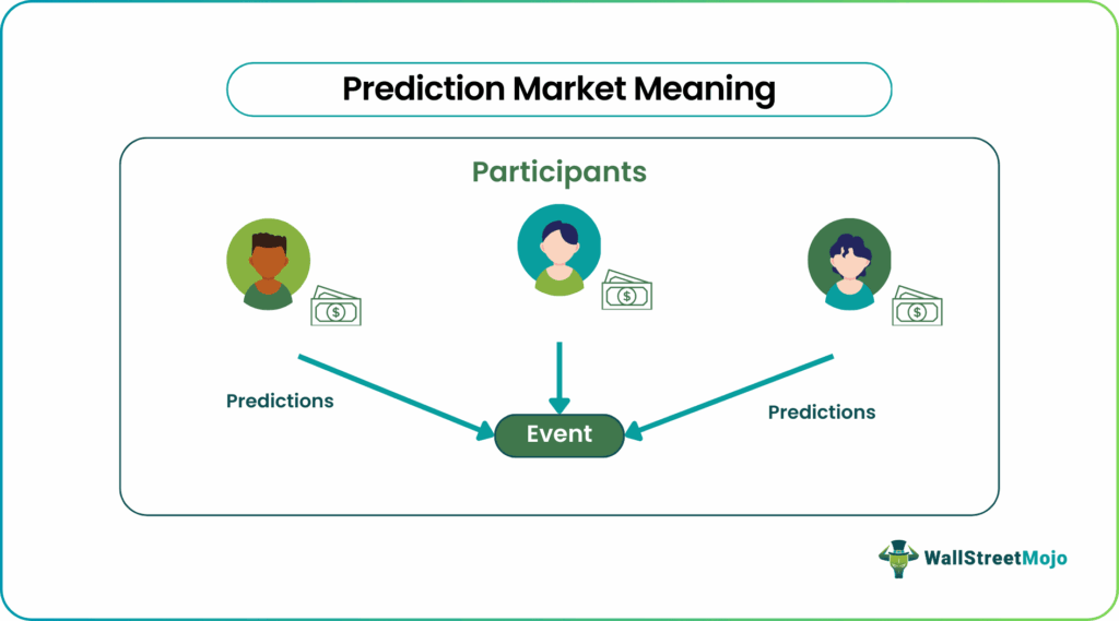 prediction-market-1024x569.png