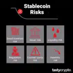 英国银行清银行用金牛交易将稳定币移入 - 99bitcoins | Related Crypto Article