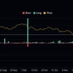 Crypto Market News Hoy, 14 de enero: ¿Por qué Crypto Up? Bitcoin Blasts $95K, Ethereum Con 7% Precio Ganado - 99bitcoins | Related Crypto Article