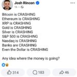 Bitcoin USD Crash: Buy the Dip Now or Wait for It to Go Lower? - 99bitcoins | Related Crypto Article