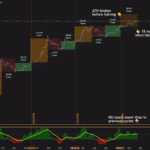 Bitcoin Price Slips 40%: Why Analysts Doubt an 80% Crash