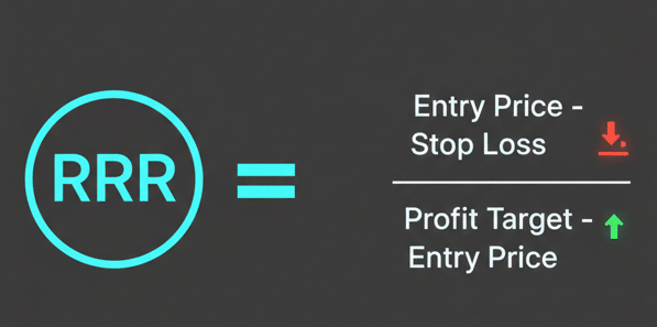 Risk Reward Ratio formula