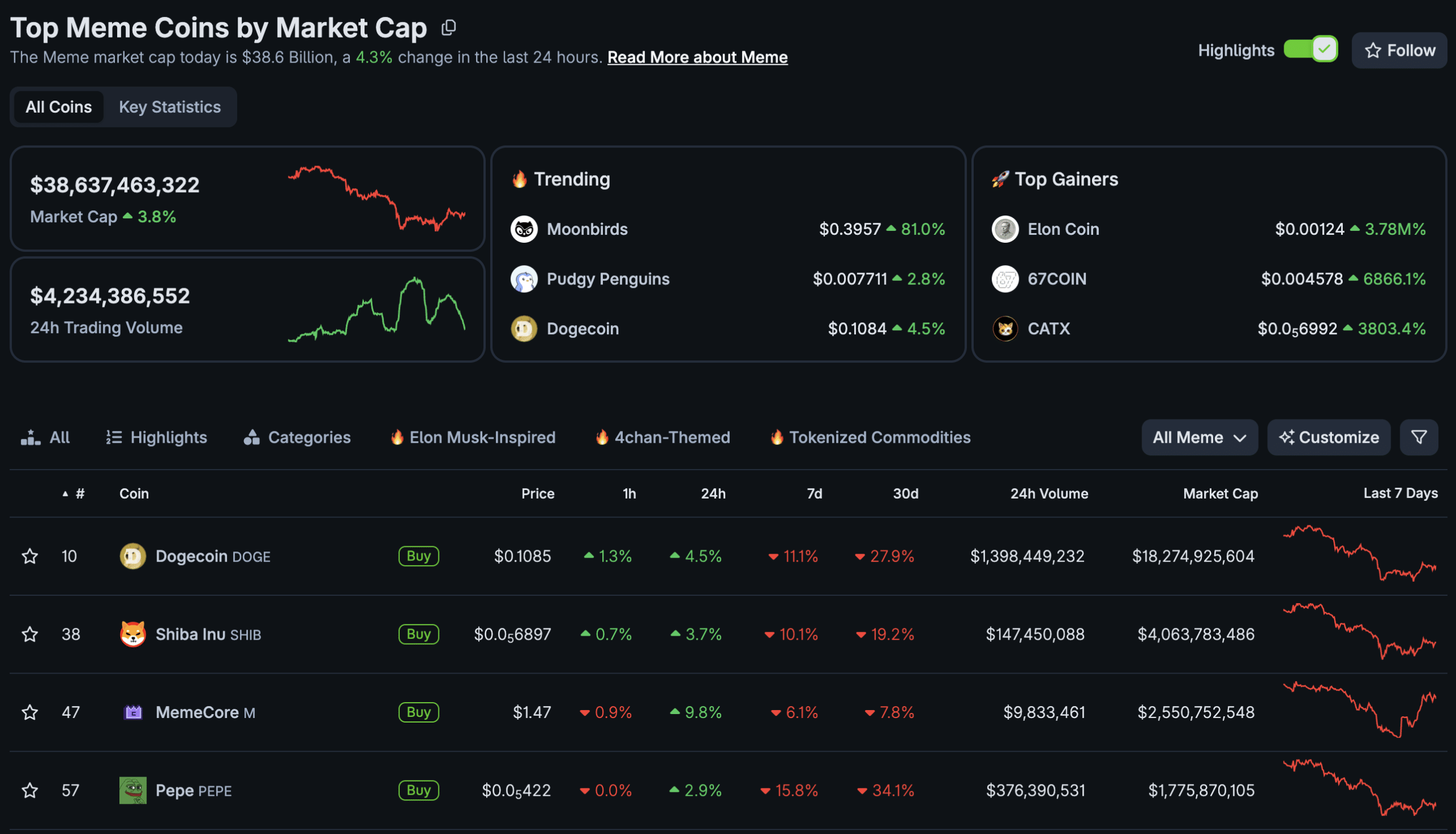 Not only is Justin Sun and the Tron Foundation an investor of River Crypto, Arthur Hayes is also backing this new omni-chain Stablecoin system
