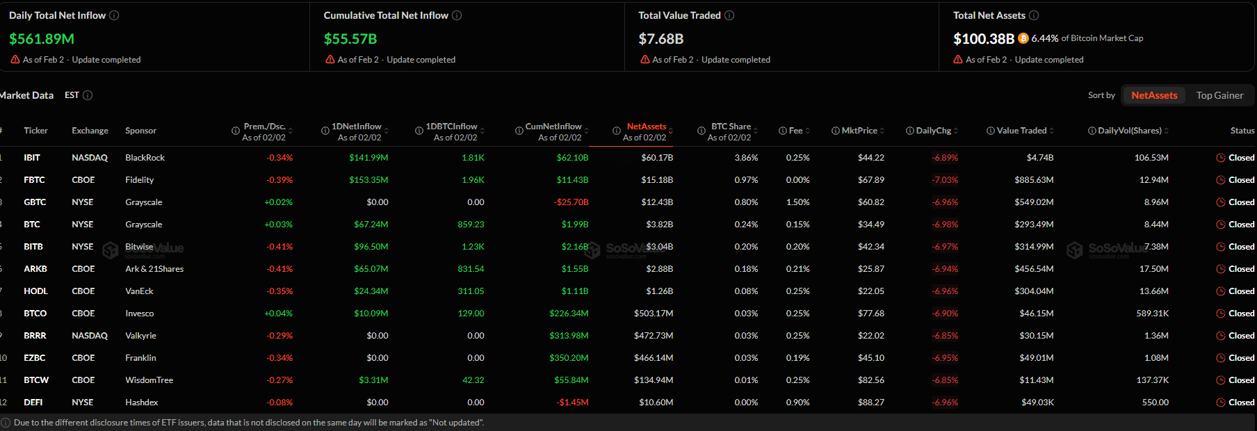 ING Germany Opens the Door to Bitcoin, ETH, and Solana ETPs