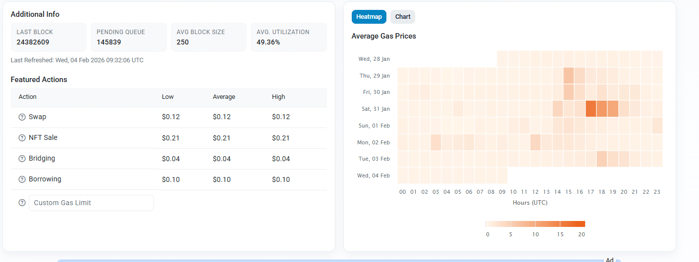 Ethereum Dust Attacks Spike After Fusaka Upgrade, Data Shows - ExpertFX School