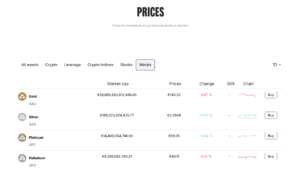bitpanda metals prices
