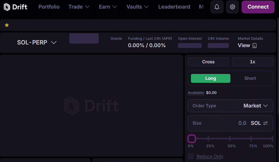 good alternative to polymarket