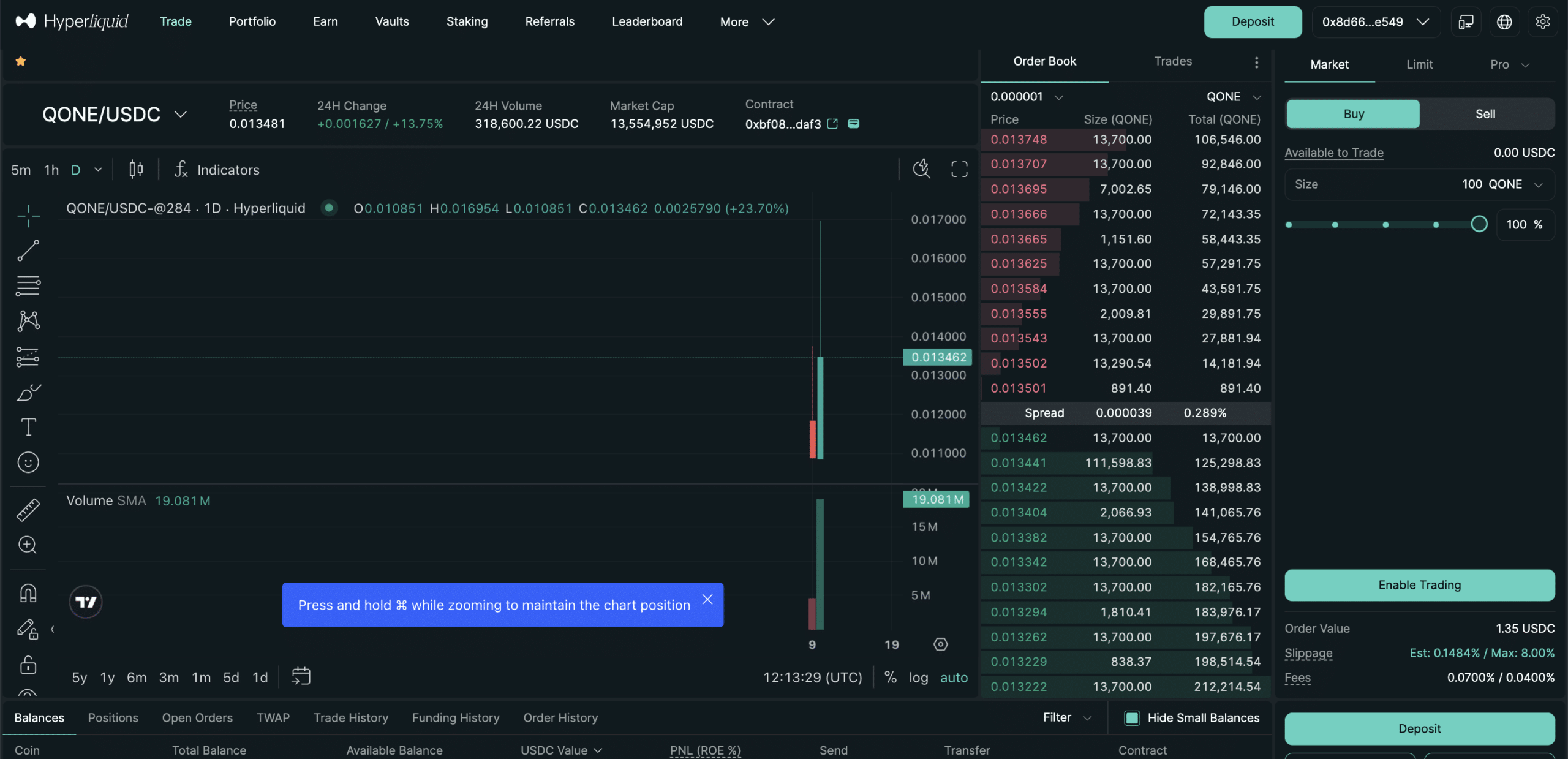 qONE price chart