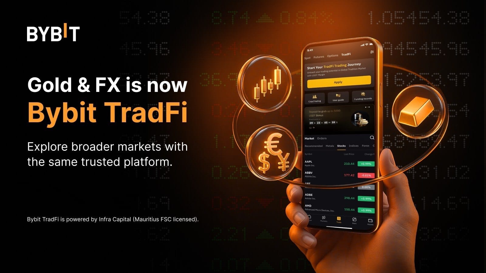 ByBit TradFi