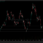 ETH Prix à un carrefour: Taureau ou Dernière Entrée pas cher? - 99bitcoins | Related Crypto Article