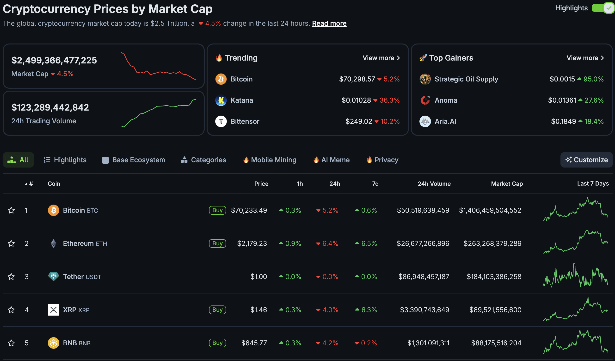 Nasdaq is about to change the game after winning SEC approval to offer tokenized securities, bringing real world assets to the mainstream