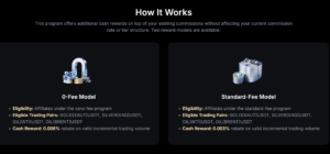 墨西哥黄金白银石油联盟 2