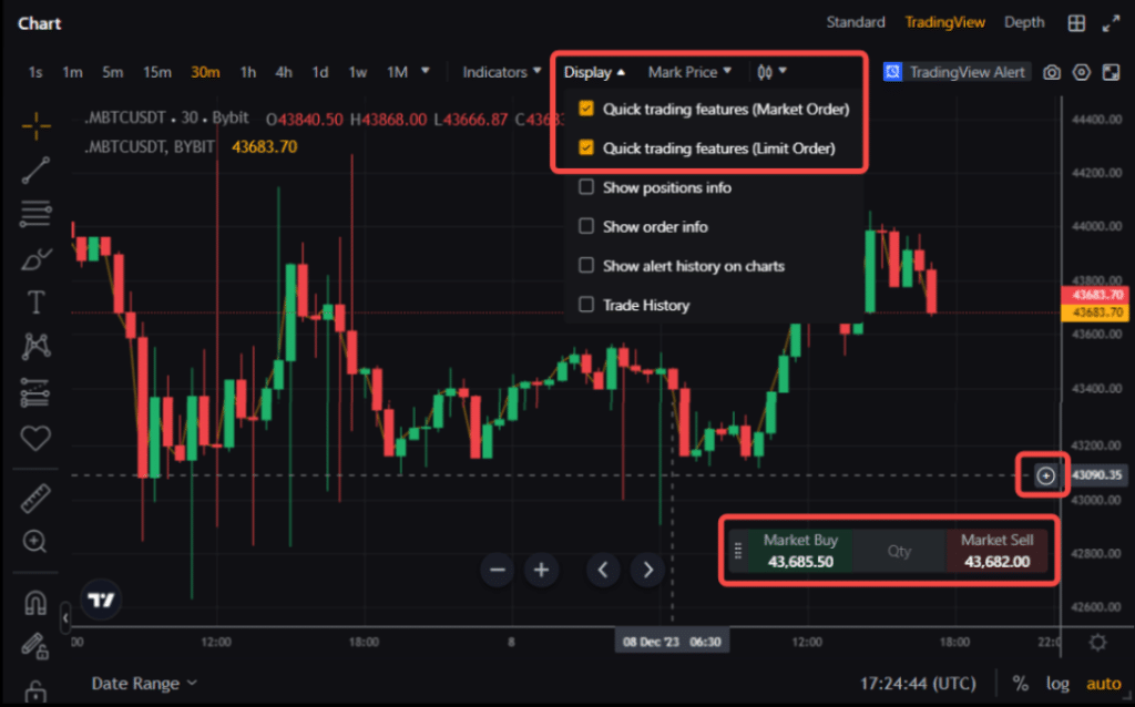 trading futures on bybit