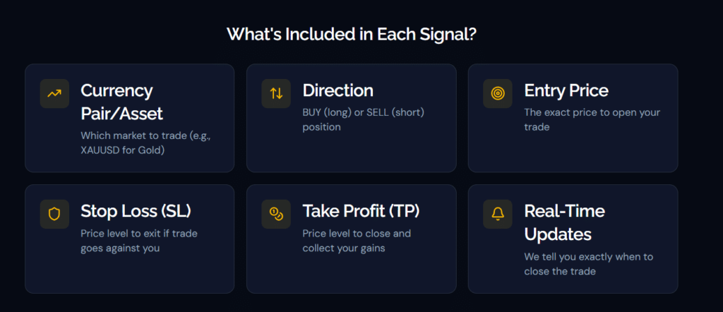 United Kings signals breakdown