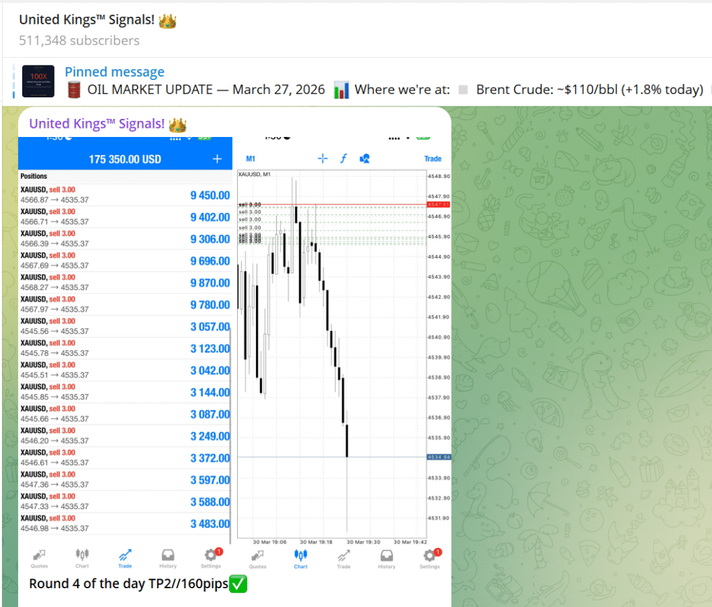 United Kings telegram signals