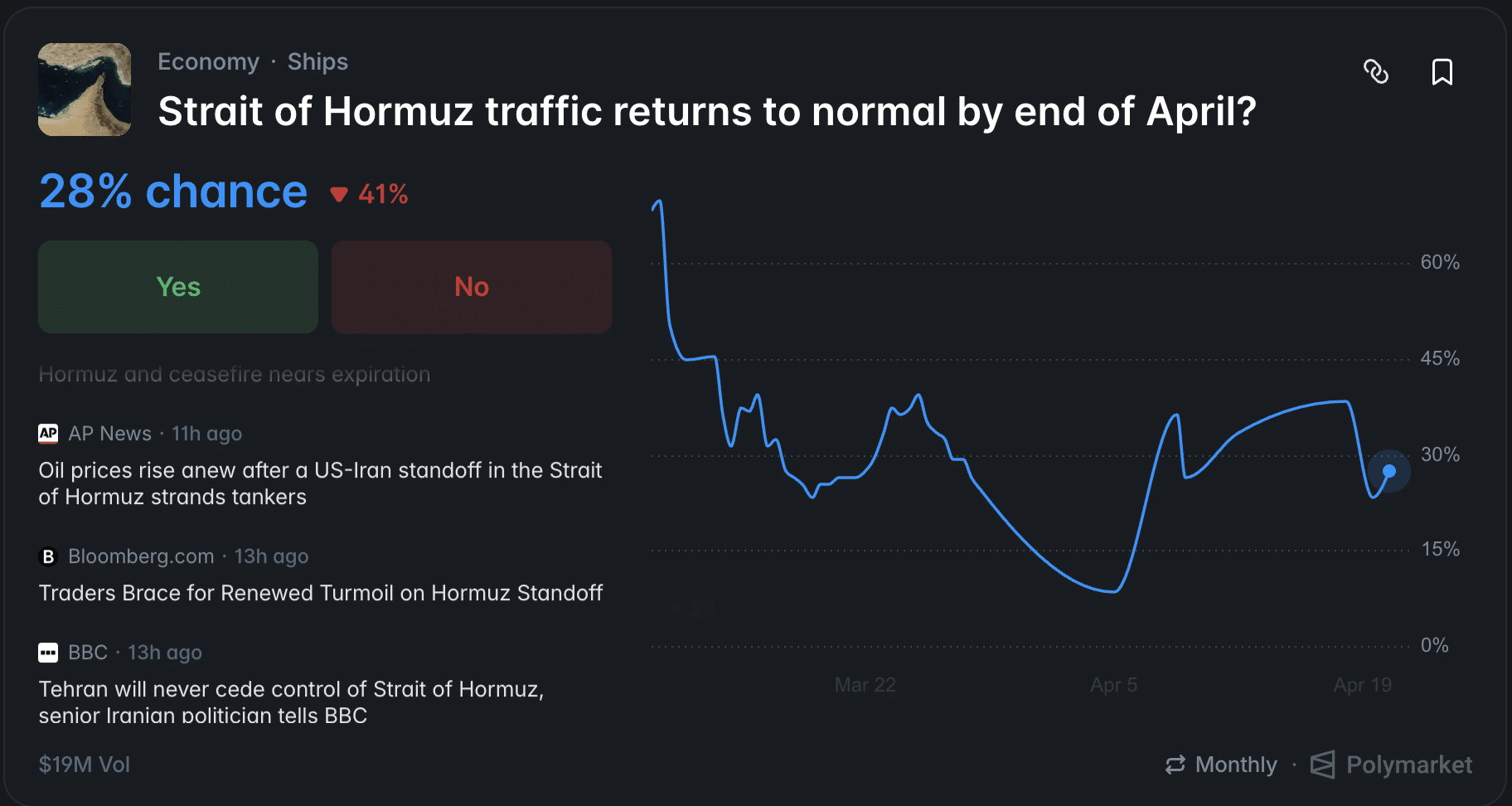 Trump Crypto: Prediction Markets and the Insider Trading Accusations
