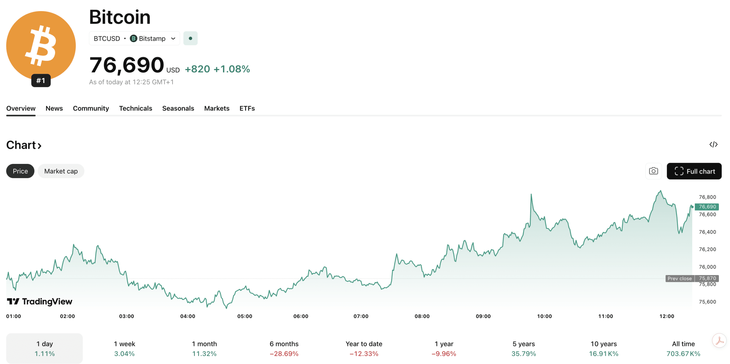 Bitcoin theft is still a hot topic, with the latest case a $1M robbery that took place in the state of New Jersey