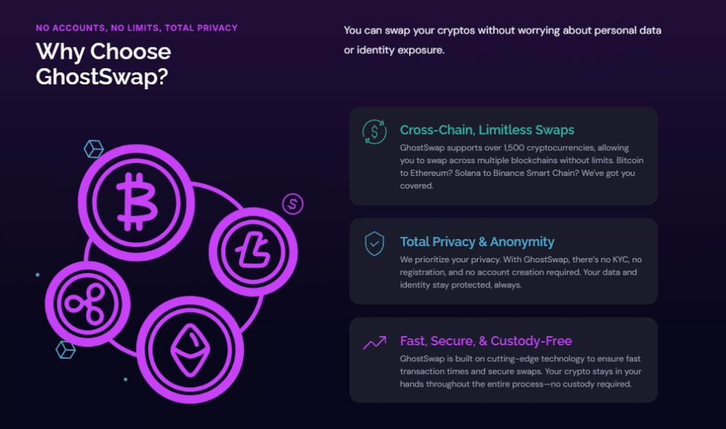 Ghostswap exchange benefits