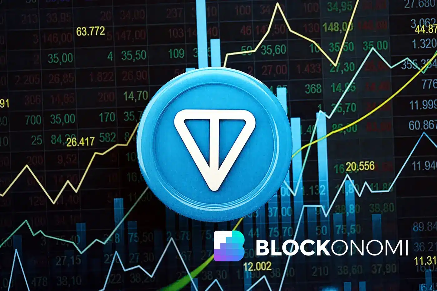 TON cryptocurrency token displayed over a stock market chart with data trends.