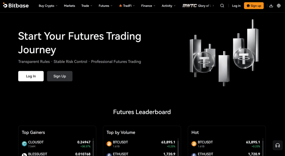 Bitbase Crypto Futures Trading