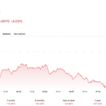 Cardano analytics platform TapTools to wind down after executive departures