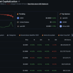 Hong Kong forms expert group for tokenized bond growth