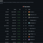 Crypto News Today (June 9): BTC Holding $63K, Humanity Protocol Hacked for $32M, Ethereum ETFs Turn Green