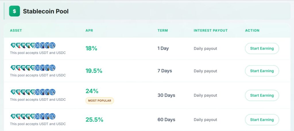 LuneFi Stablecoin Pool