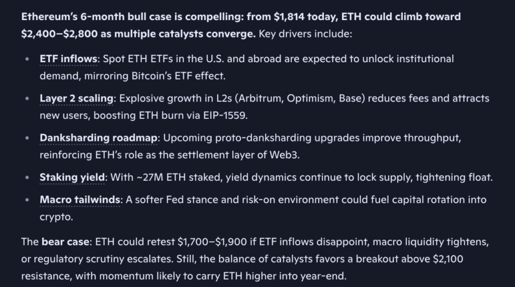 Source: Copilot AI Ethereum Price Prediction
