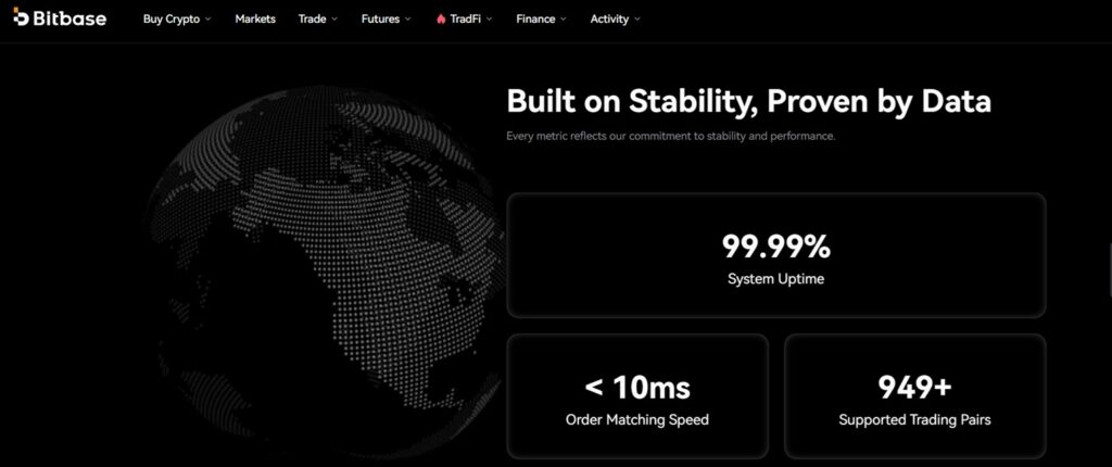 Bitbase homepage