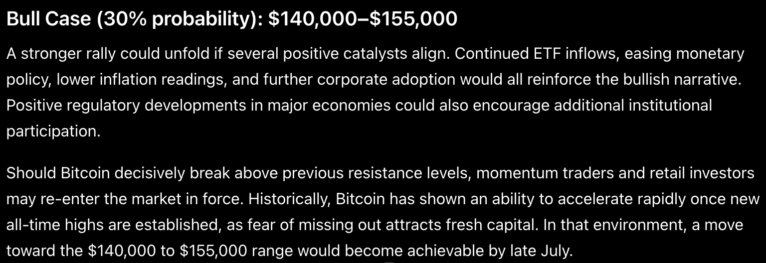 The Sam Altman ChatGPT AI Bitcoin prediction believes that there is a strong chance of BTC USD hitting $102,000 in July