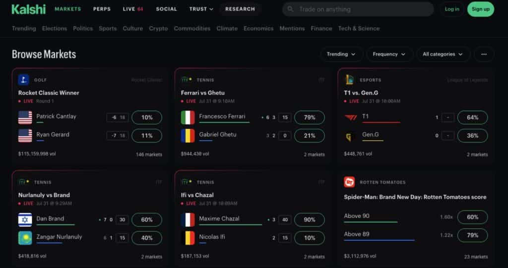 Kalshi Prediction Market Platform