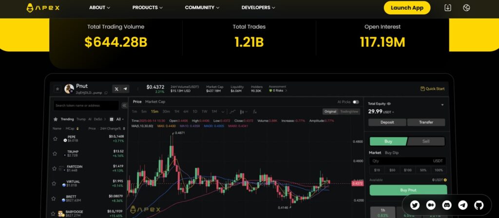ApeX DEX DeFi