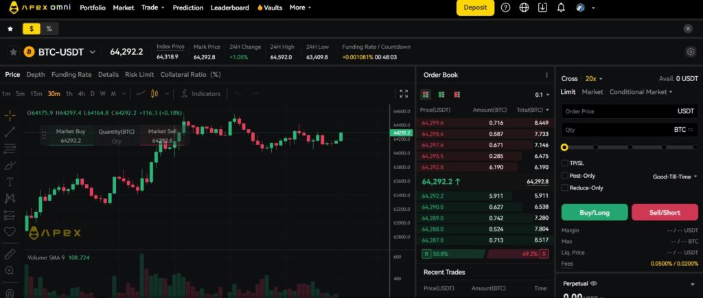 Apex Trade Perps