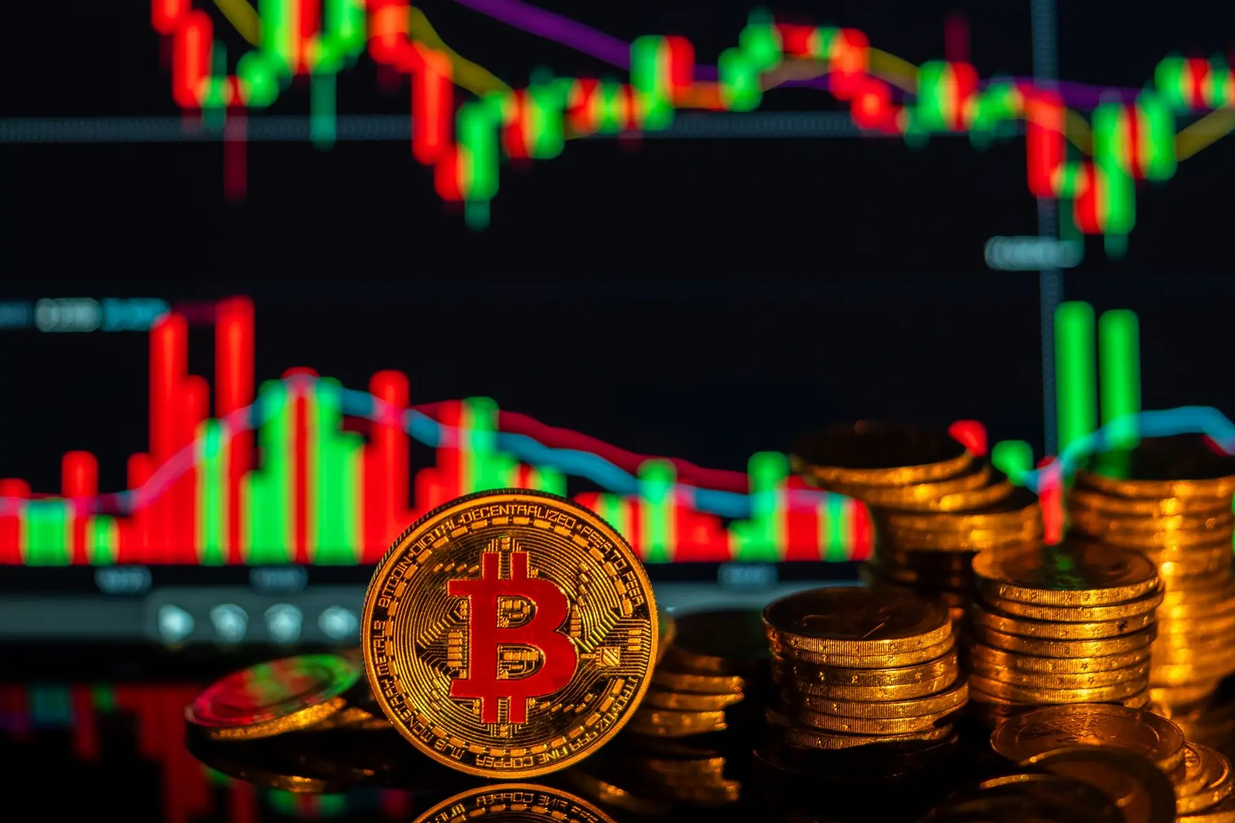 Physical gold Bitcoin coins in front of a digital screen displaying a candlestick price chart