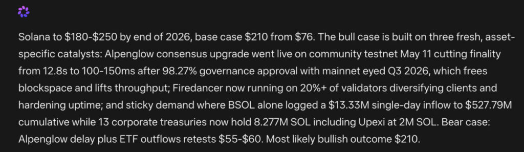 Meta AI Predicts Solana could explode toward $210. This Solana Price Prediction reveals if upgrades and demand can fuel the next rally.