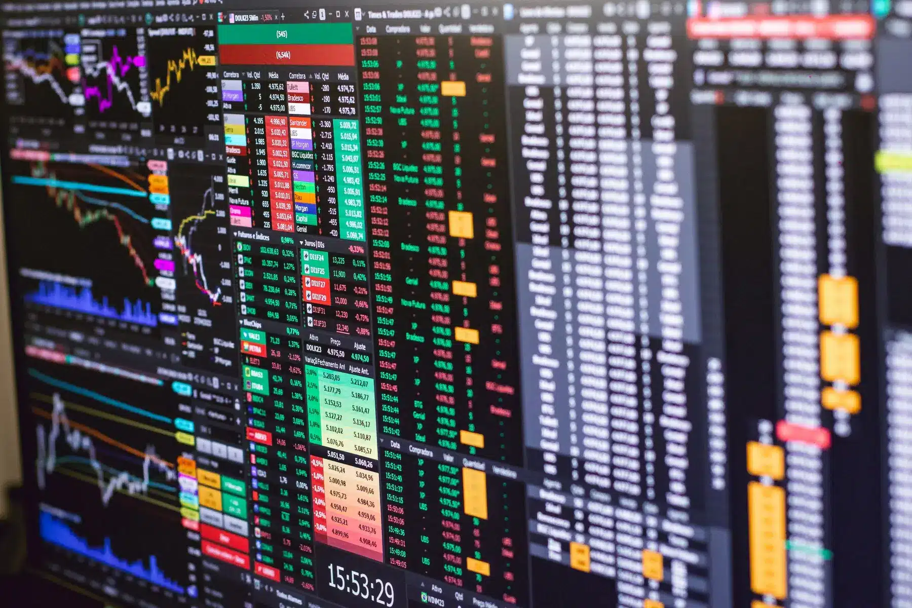 Close-up of multiple computer monitors displaying stock market trading charts and financial data grids