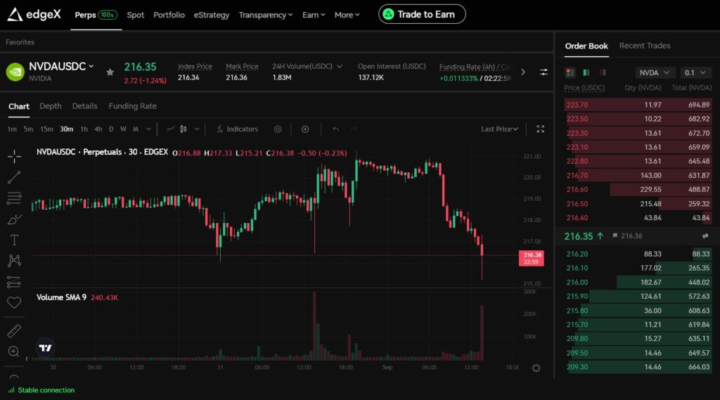 EdgeX Platform