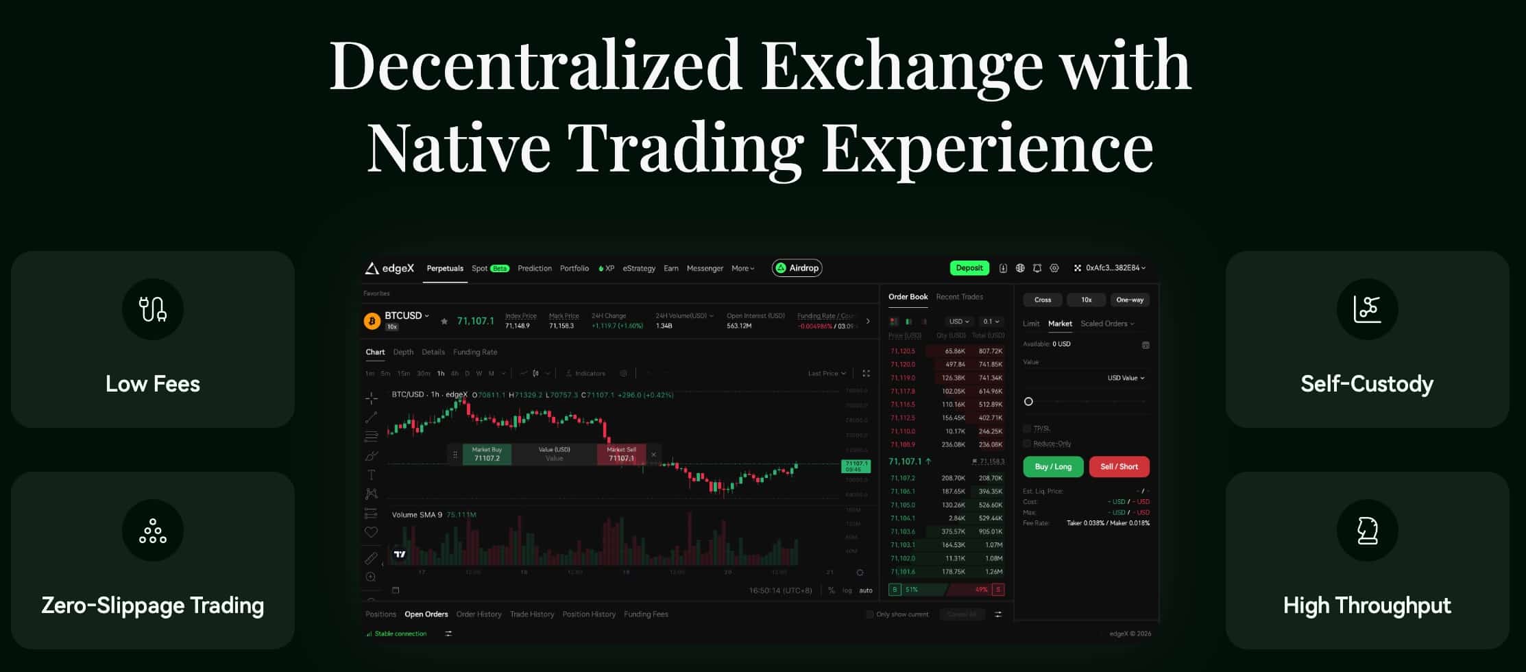 Trade Stocks, Crypto, Commodities and More!