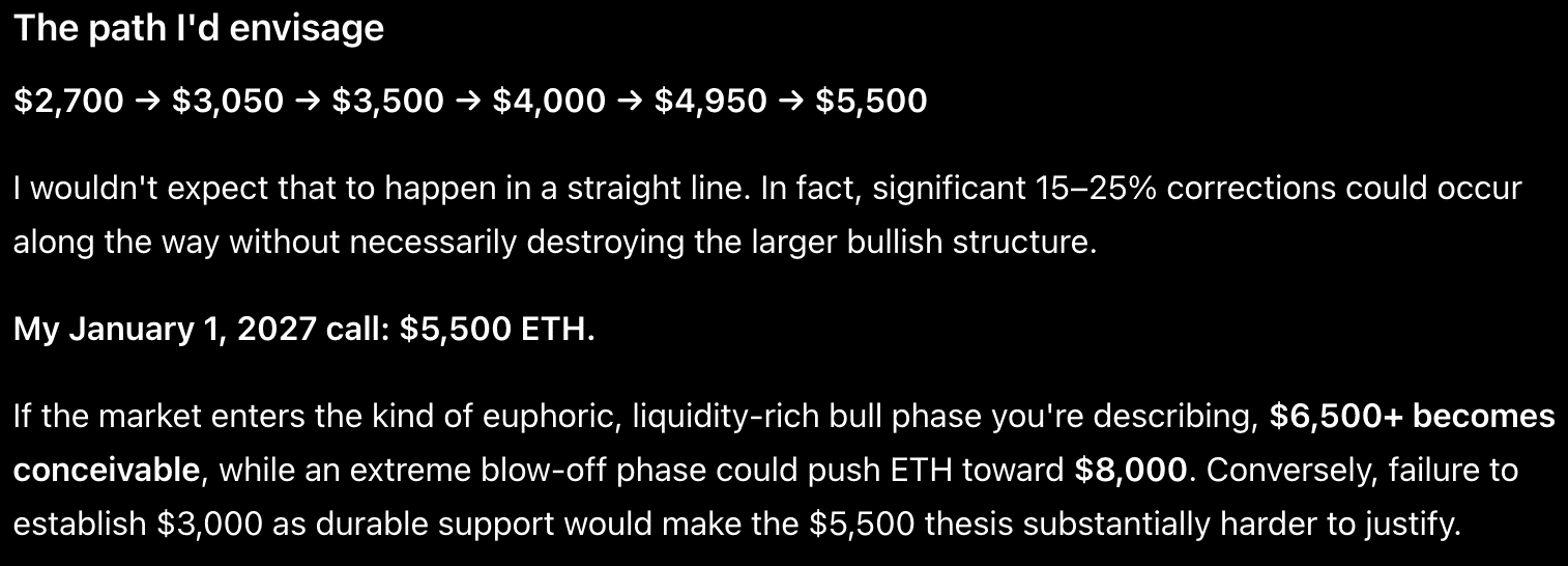 Ethereum price prediction: Mark Zuckerberg Meta AI predicts that in a full-blown bull market, ETH could rise as high as $8,000 by 2027