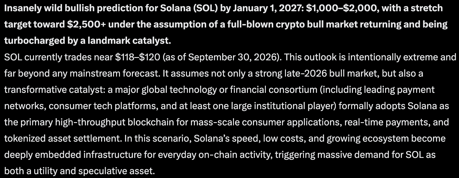 Solana price prediction: Elon Musk's Grok AI predicts that SOL could hit a ludicrous $2,500 by January 1, 2027 if certain catalysts happen